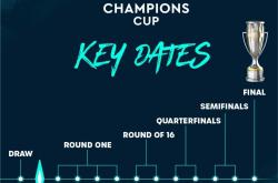 开云体育-梅西领衔球队夺得胜利，晋级锦标赛下一轮的简单介绍