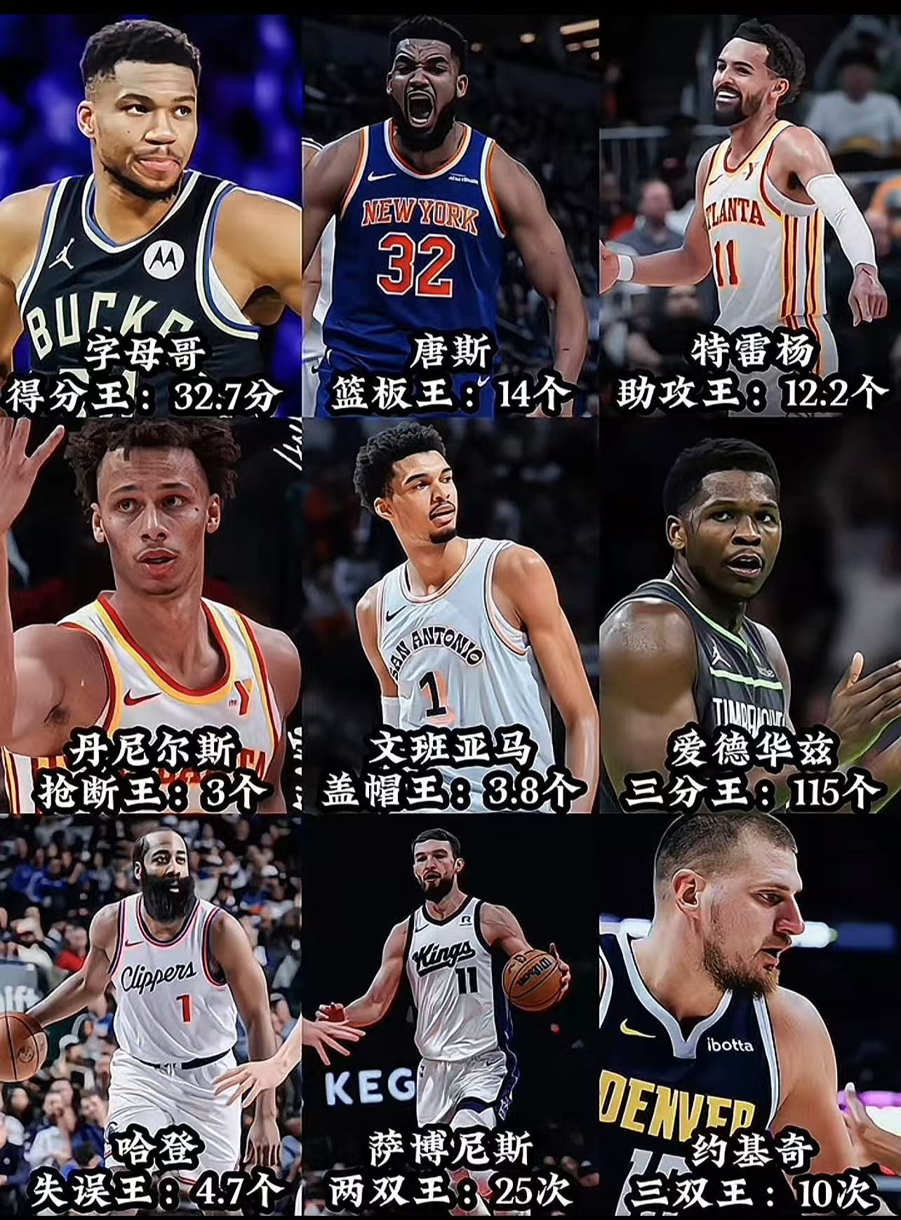 谁是本赛季MVP?詹皇、字母哥争议不断 谁是本赛季MVP?詹皇、字母哥争议不断