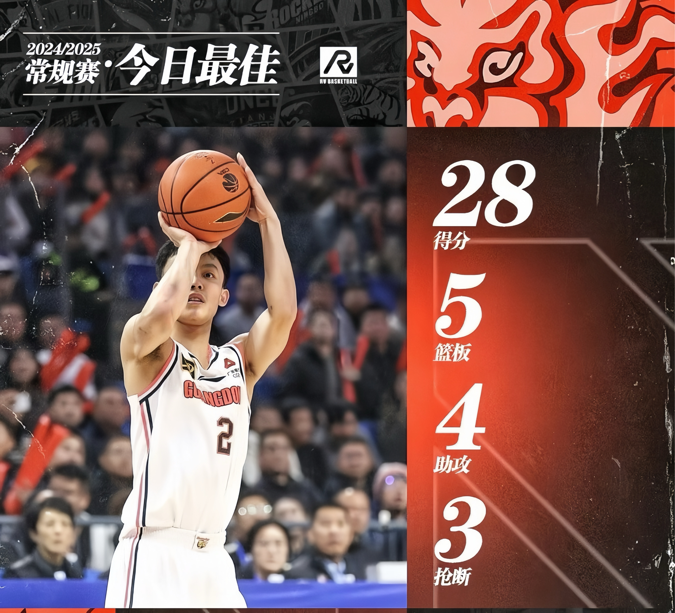 关于宁波男篮再获胜利,连续保持优异表现的信息 关于宁波男篮再获胜利,连续保持优异表现的信息